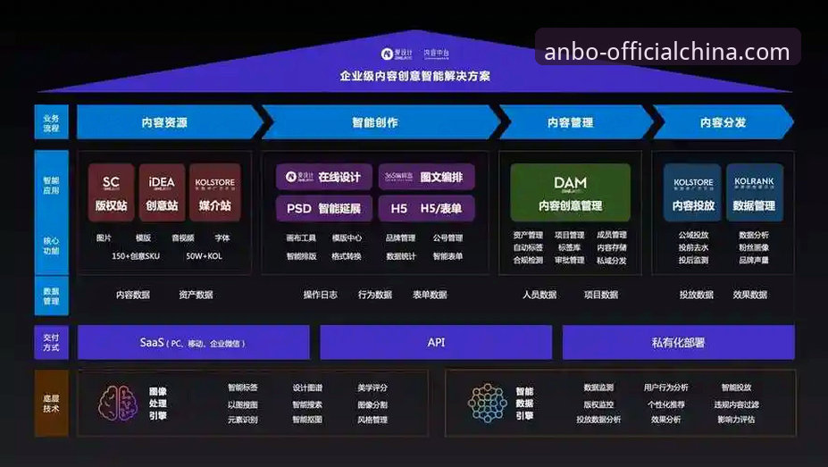 安博中国平台高效使用指南：从软件下载到赛事追踪的完整方案